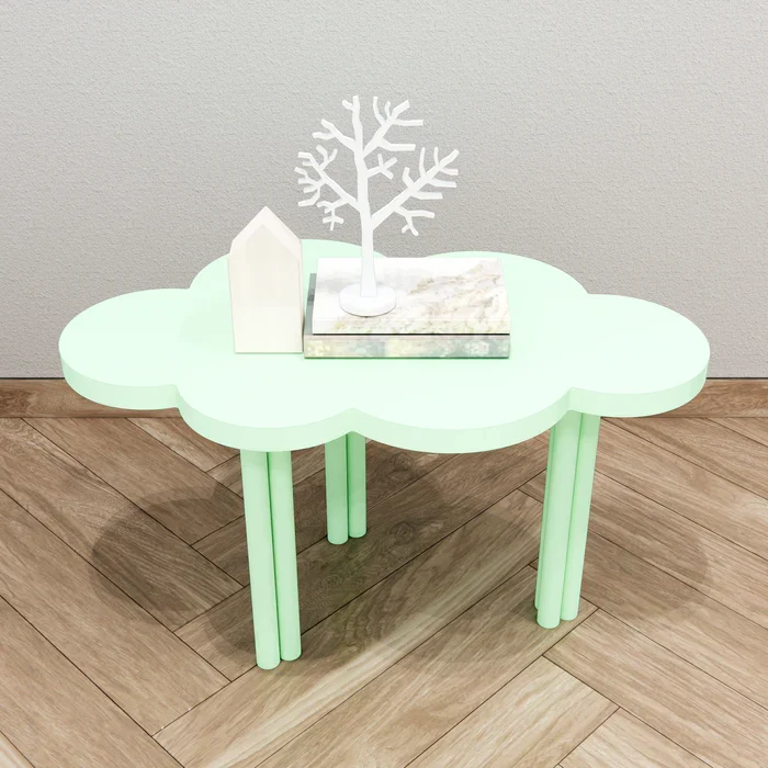 Cloud activity table 2