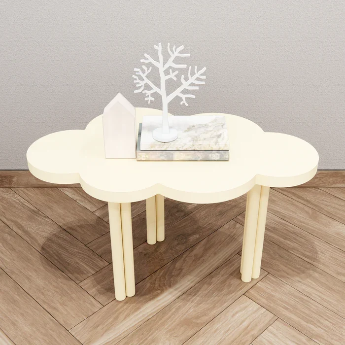 Cloud activity table Future